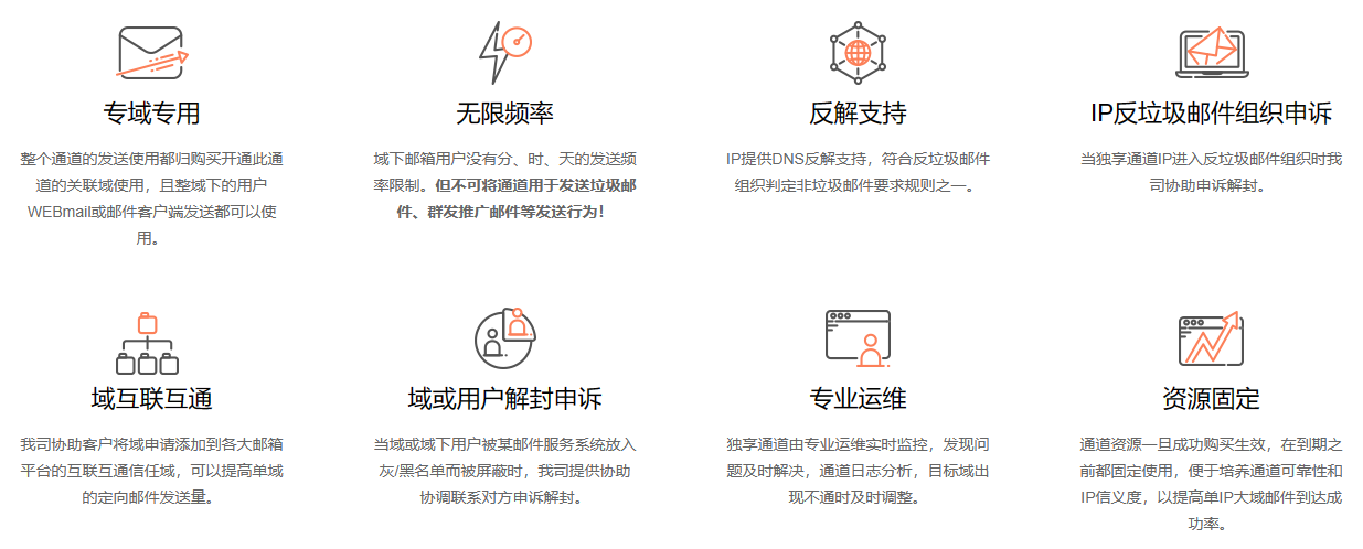 邮箱发件独享通道特色