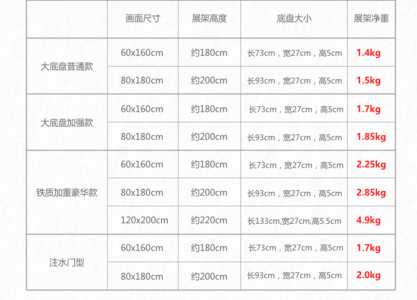 门型展架规格表