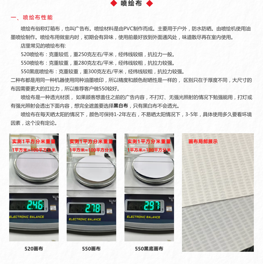 不同喷绘材料的特性