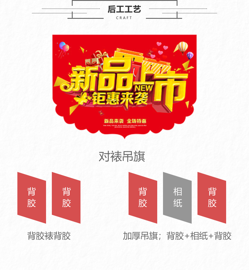 写真与喷绘布的区别